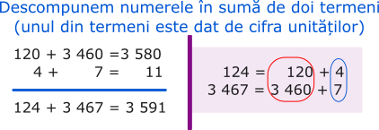 Calcul mental - descompunem numerele în sumă de două numere, dintre care unul e dat de cifra unităților