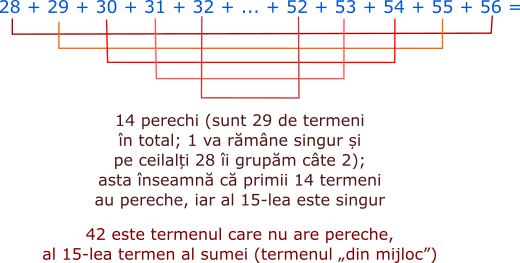 Termenul din mijloc este 42