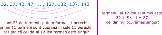 Termenul din mijloc este 87