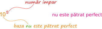 10 la a cincia nu este pătrat perfect pentru că exponentul este impar și baza nu este pătrat perfect.
