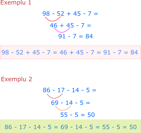 Într-un exercițiu în care avem adunări și scăderi, le efectuăm în ordinea în care sunt scrise, de la stânga la dreapta. 