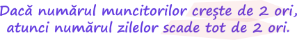 Metoda reducerii la unitate