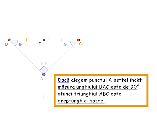 Dacă alegem punctul A astfel încât AB să fie perpendiculară pe AC, atunci triunghiul ABC va fi dreptunghic isoscel.