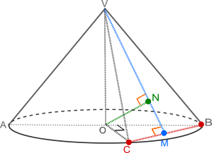 Distanţa de la punctul O la planul (VBC) este lungimea segmentului ON