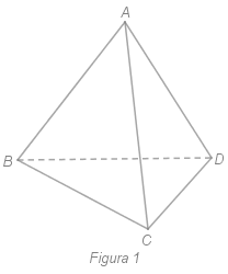Tetraedru regulat ABCD