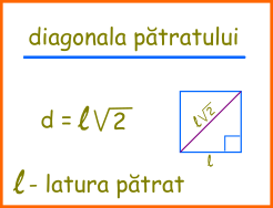  Formula de calcul a diagonalei pătratului