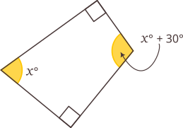 Calculați măsurile unghiurilor patrulaterelor convexe.