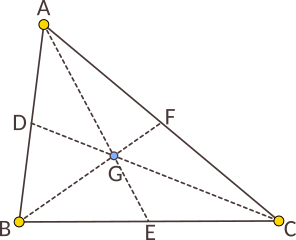 Centrul de greutate al triunghiului ABC.