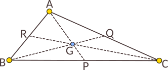 Centrul de greutate al triunghiului ABC.