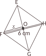 Calculați valoarea lui x pentru fiecare dintre romburile de mai jos, folosind informațiile date pentru fiecare figură geometrică.