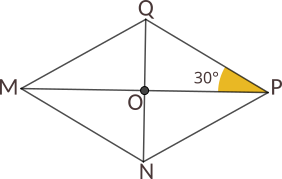 Calculați lungimea laturilor rombului și lungimile diagonalelor acestuia.