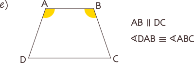 Pentru fiecare dintre patrulaterele următoare, completați numele și apoi scrieți ce fel de patrulater este.