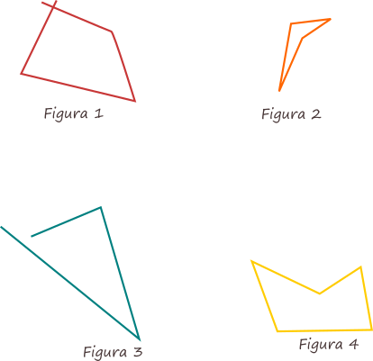 Care din figurile următoare este patrulater?