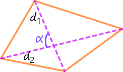 Aria patrulaterului convex.