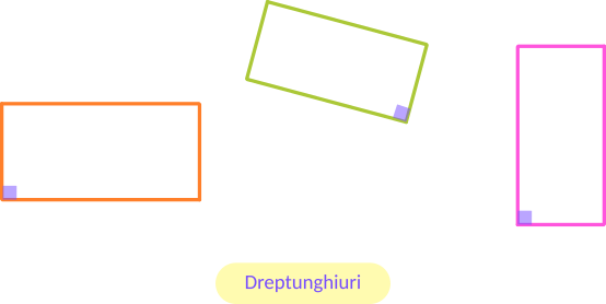 Dreptunghiul este un paralelogram care are un unghi drept.