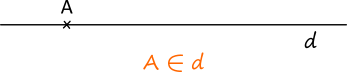 Punctul A aparține dreptei d