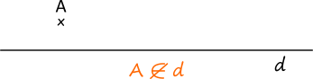 Punctul A nu aparține dreptei d