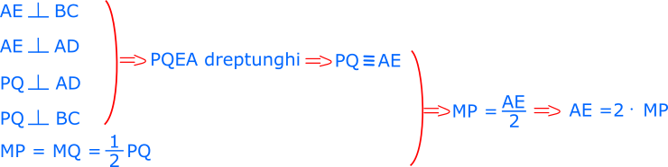 lungimea segmentului MP este egală cu jumătate din lungimea segmentului AE