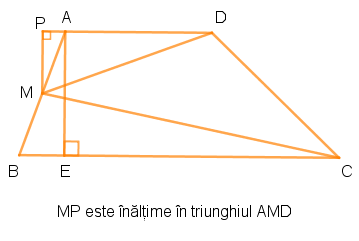În triunghiul AMD, MP este înălțime