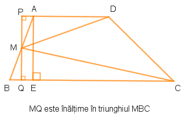 Înălțimea MQ a triunghiului MBC este paralelă cu înălțimea AE a trapezului ABCD