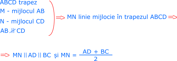 Fie M și N mijloacele laturilor neparalele AB și CD. Segmentul MN este linie mijlocie în trapezul ABCD, deci este paralel cu AD și BC și are lungimea egală cu semisuma bazelor AD și CD.