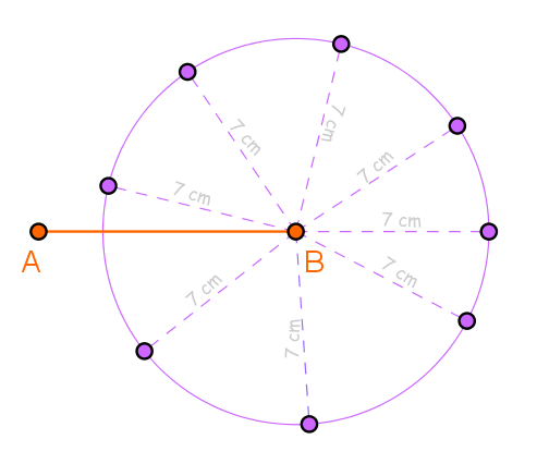 Observăm că toate punctele care sunt la distanţa de 5 cm faţă de punctul B se află pe cercul cu centrul în punctul B, de rază 5 cm.