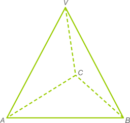 Piramidă triunghiulară regulată